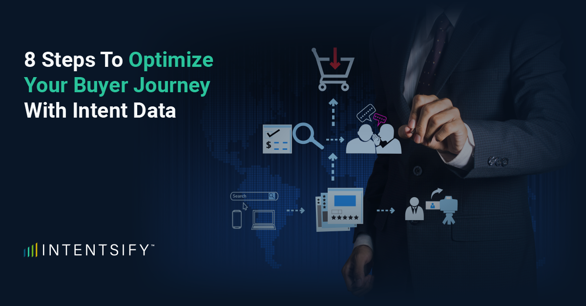 optimize your buyer journey