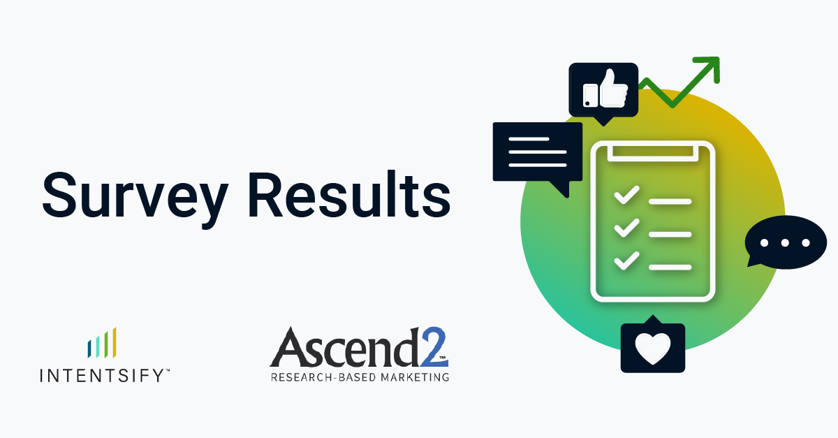 intent data use cases