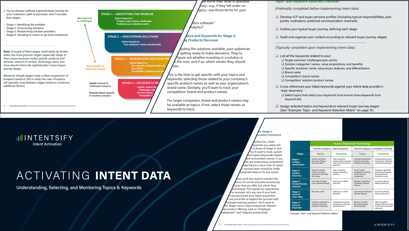 intent data topics keywords