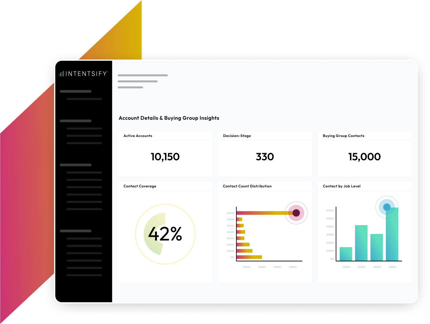 Intent Model Setup Graphic