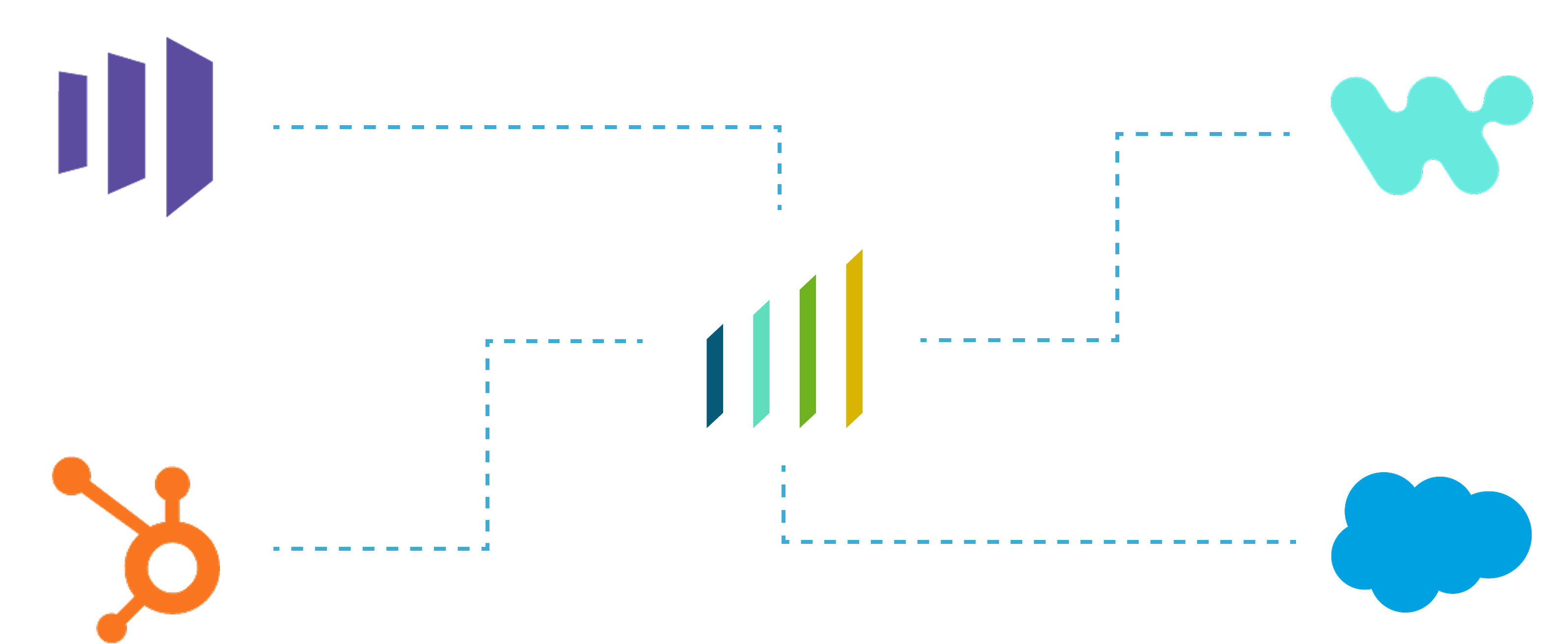 Intentsify Integrations Graphic