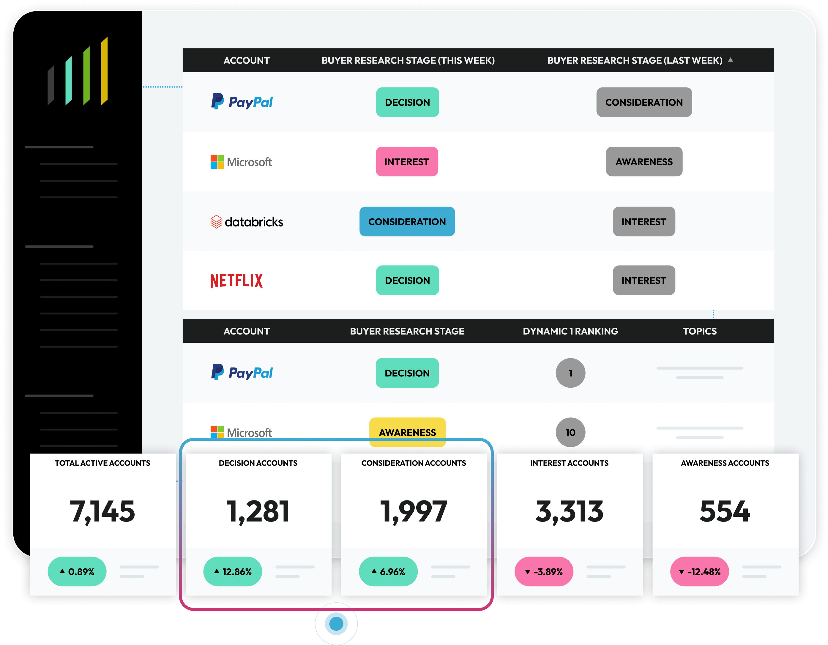 Research Stage Movement Mockup