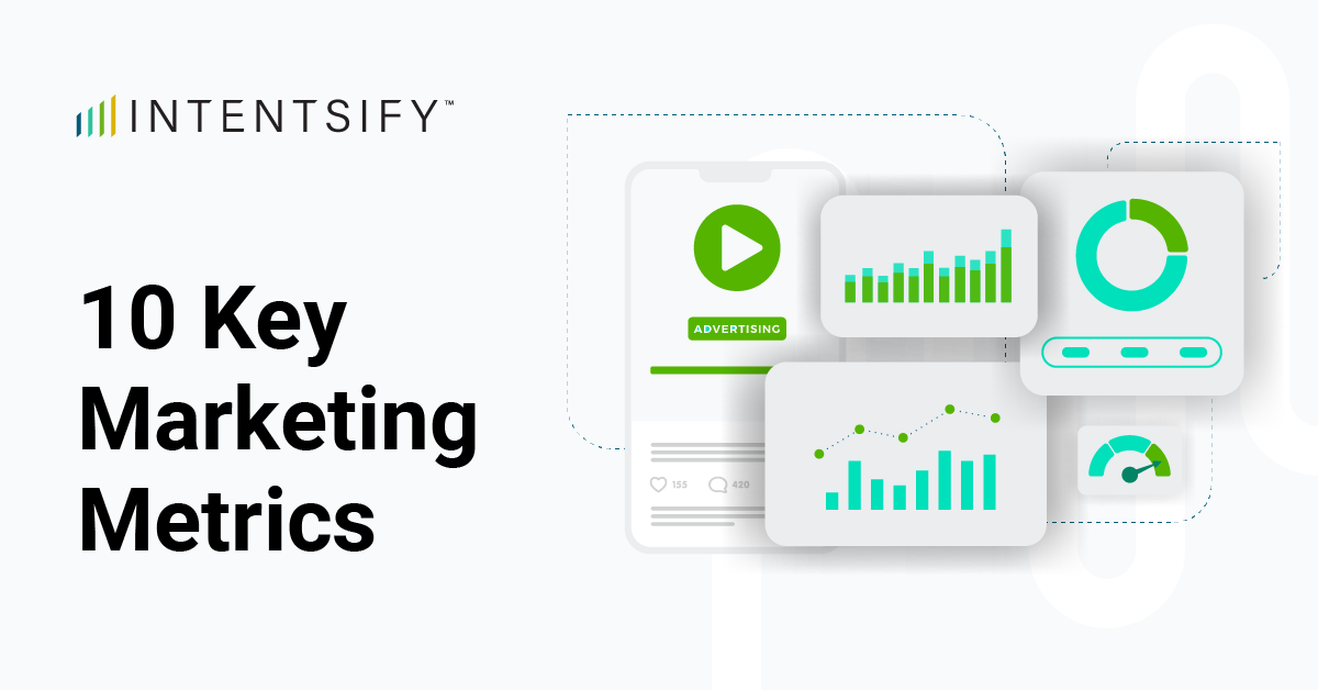b2b marketing metrics